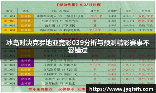 冰岛对决克罗地亚竞彩039分析与预测精彩赛事不容错过