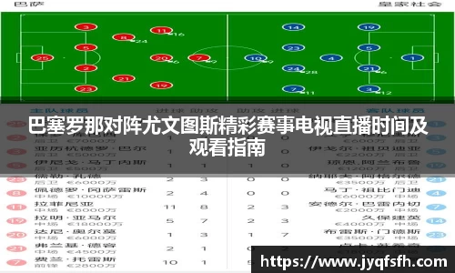 巴塞罗那对阵尤文图斯精彩赛事电视直播时间及观看指南