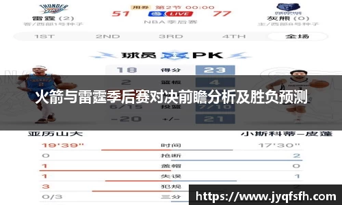 火箭与雷霆季后赛对决前瞻分析及胜负预测