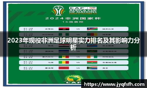2023年现役非洲足球明星实力排名及其影响力分析