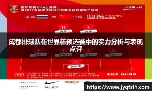 成都排球队在世界杯预选赛中的实力分析与表现点评